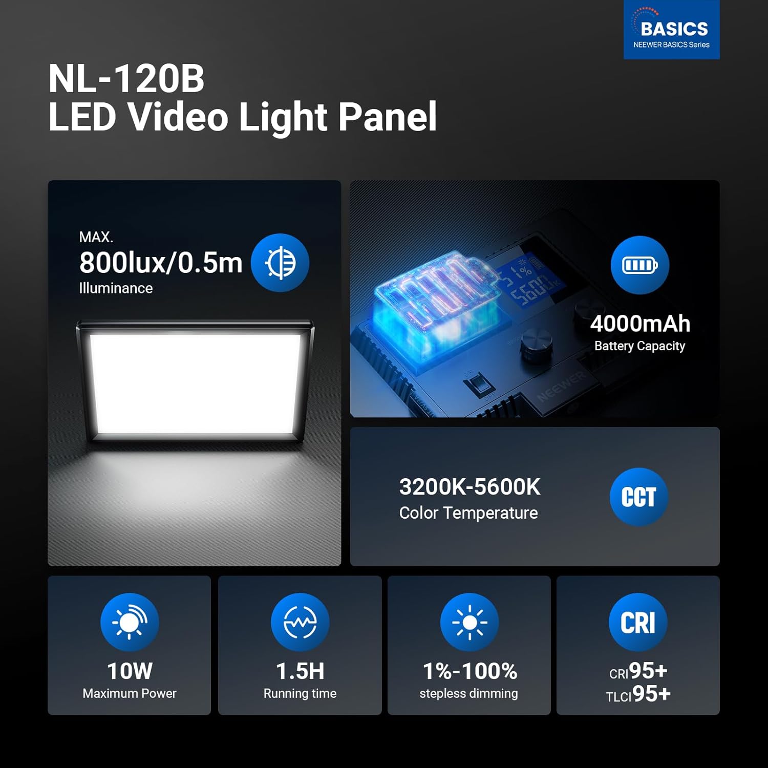 Светодиодная панель NEEWER Bas – обзор и цена Photography Lighting Kit Neewer