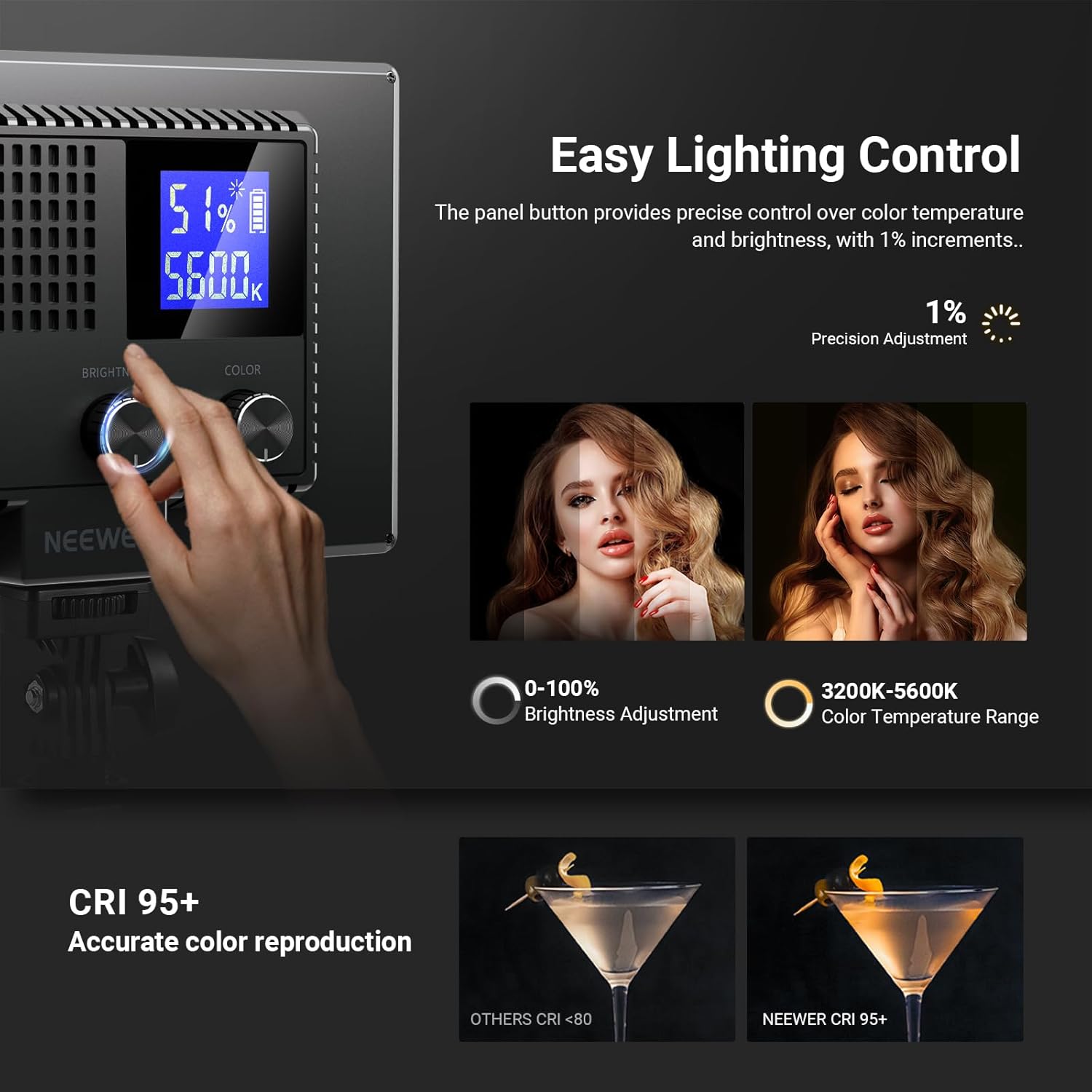 Светодиодная панель NEEWER Bas – обзор и цена Photography Lighting Kit Neewer