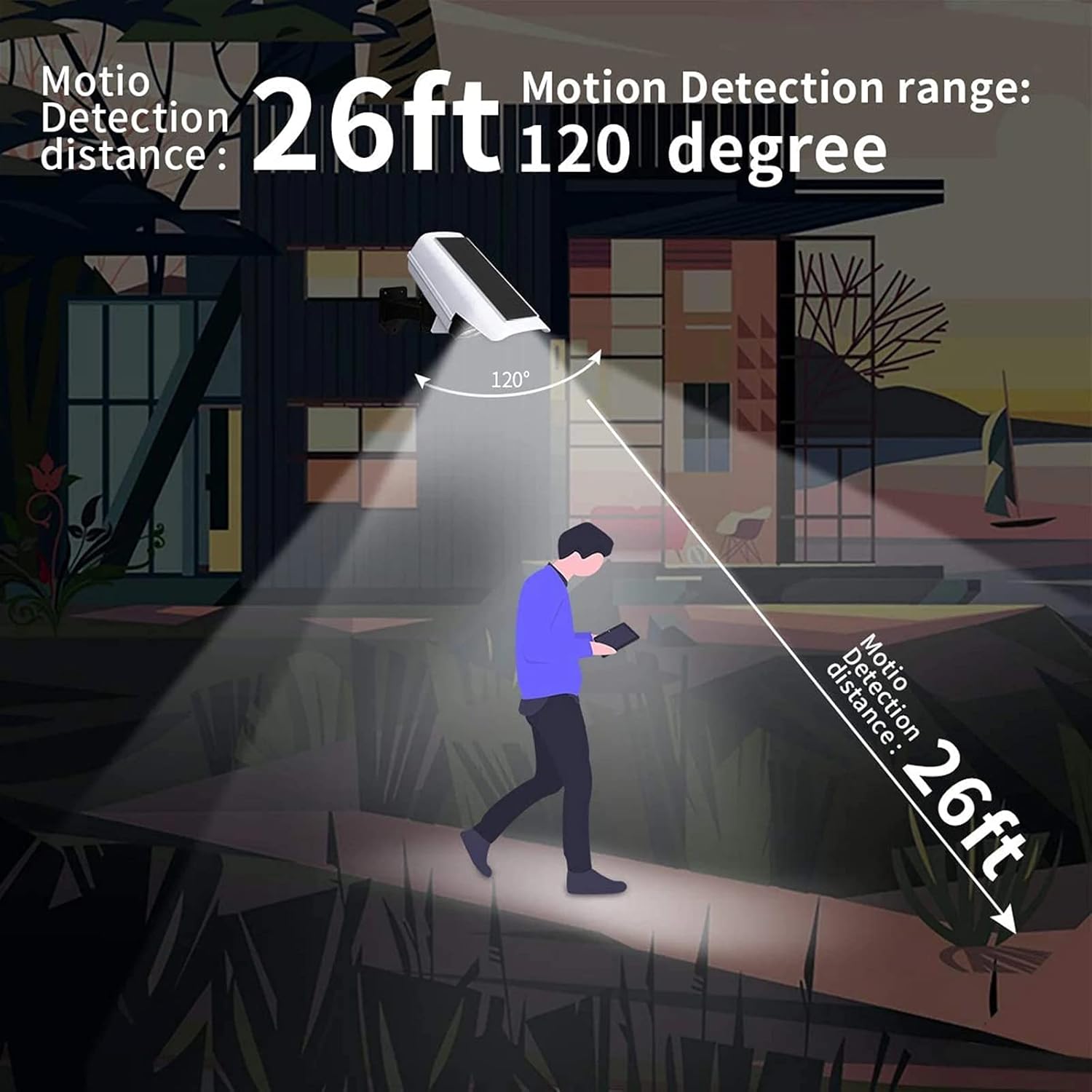 Наружный датчик движения, солн – обзор и цена Photography Lighting Diagram