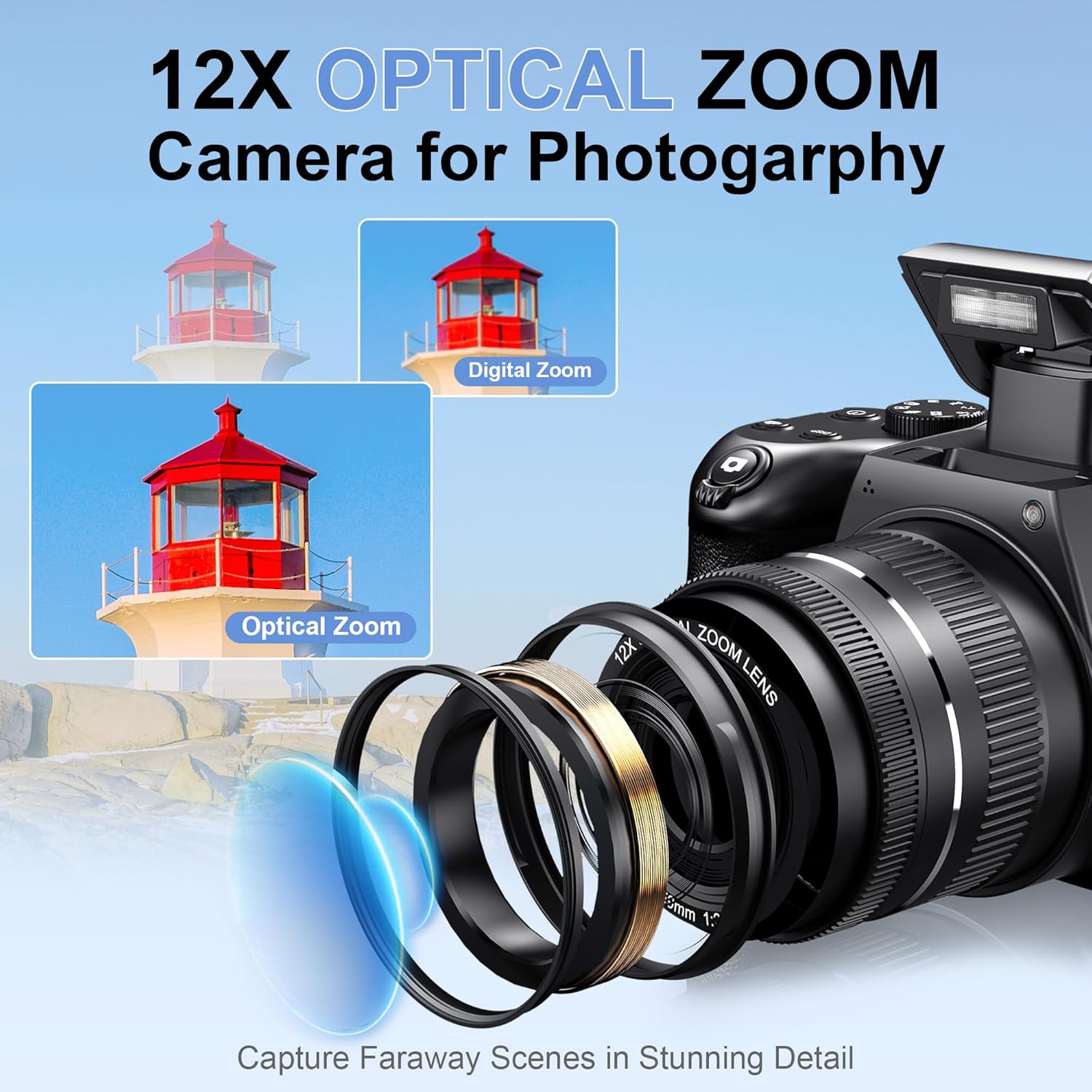 Цифровая камера 4K HD для фото – обзор и цена Photography Natural Lighting