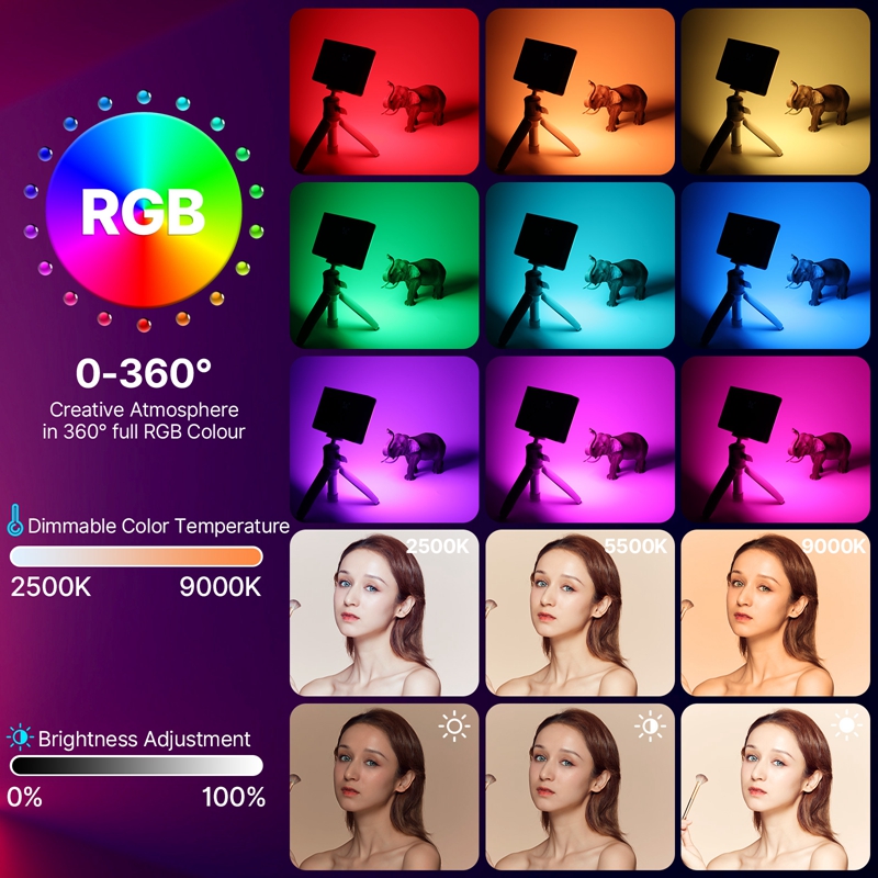 Ulanzi LT002 7-дюймовый карман – обзор и цена Photography Lighting Board