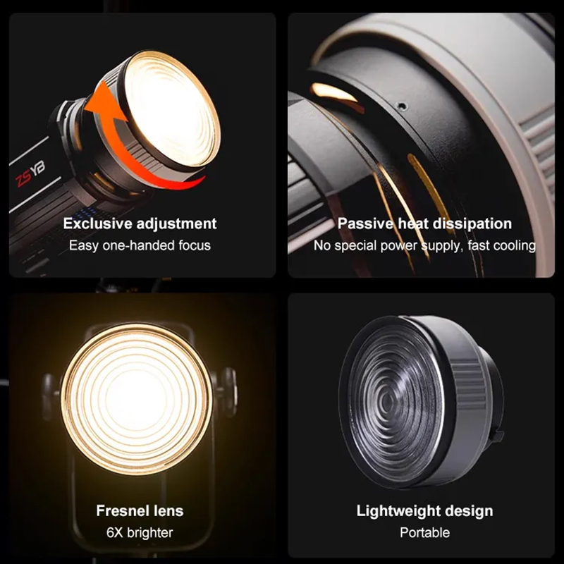 Френелевская линза с регулируе – обзор и цена Photography Lighting For Products