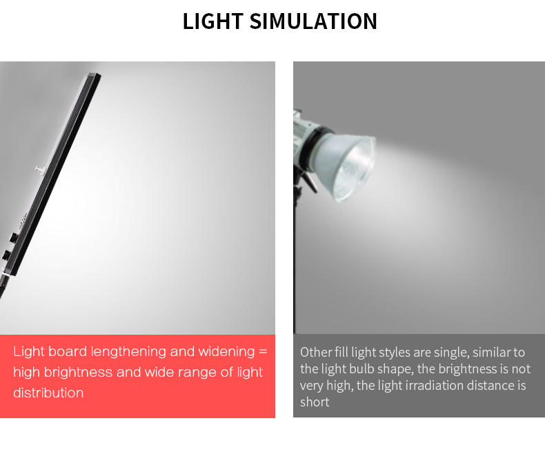 40 см, 72 Вт, 3200 К-5500 К, к – обзор и цена Photography Lighting Board