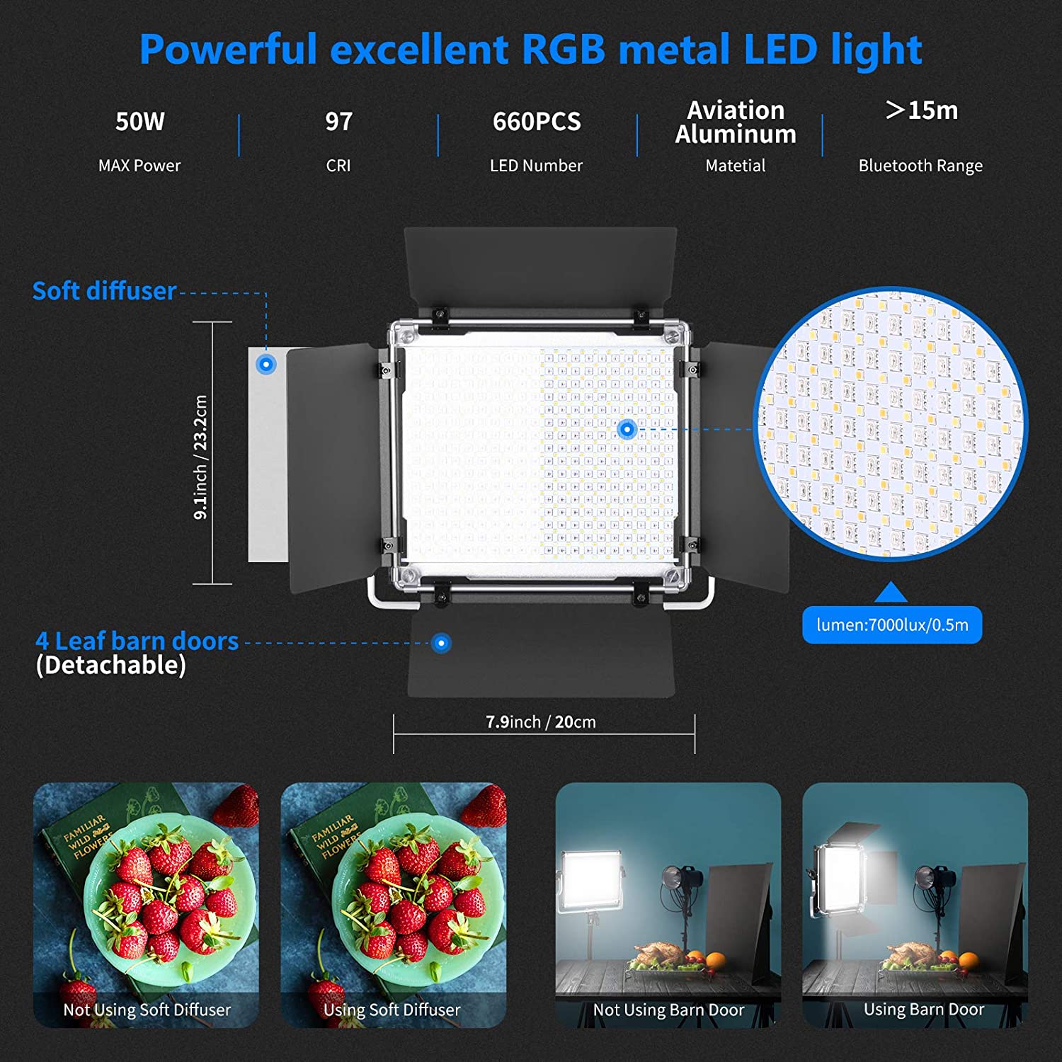 Комплект из 2 светодиодных лам – обзор и цена Photography Lighting Kit Neewer
