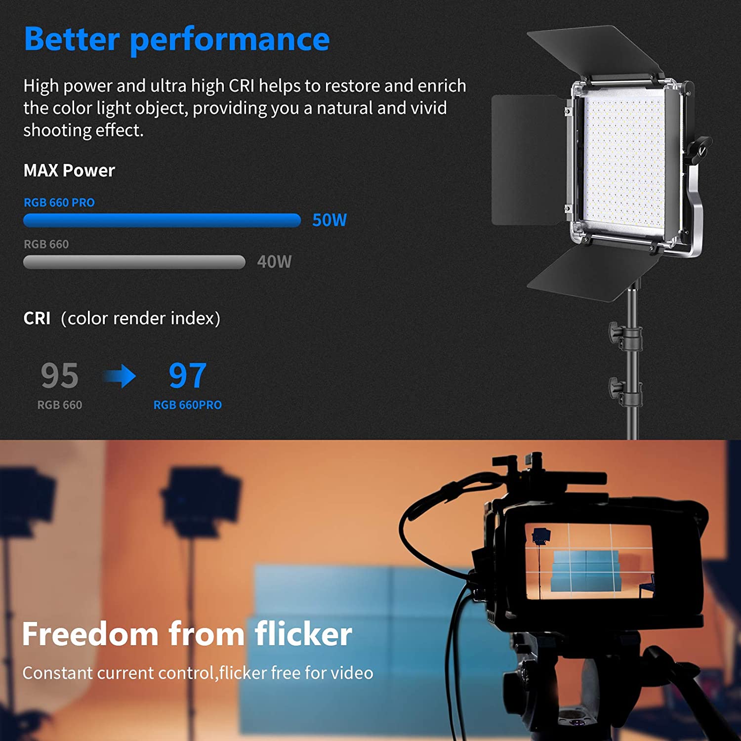 Комплект из 2 светодиодных лам – обзор и цена Photography Lighting Kit Neewer