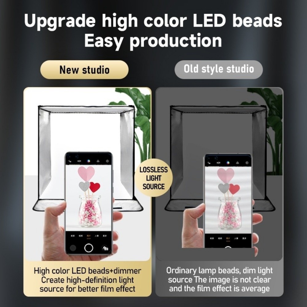 45/65 см светодиодный мягкий с – обзор и цена Photography Lighting Board