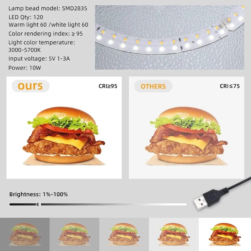 Фотостудийный набор Lightdow P – обзор и цена Photography Lighting Kit With Backdrop