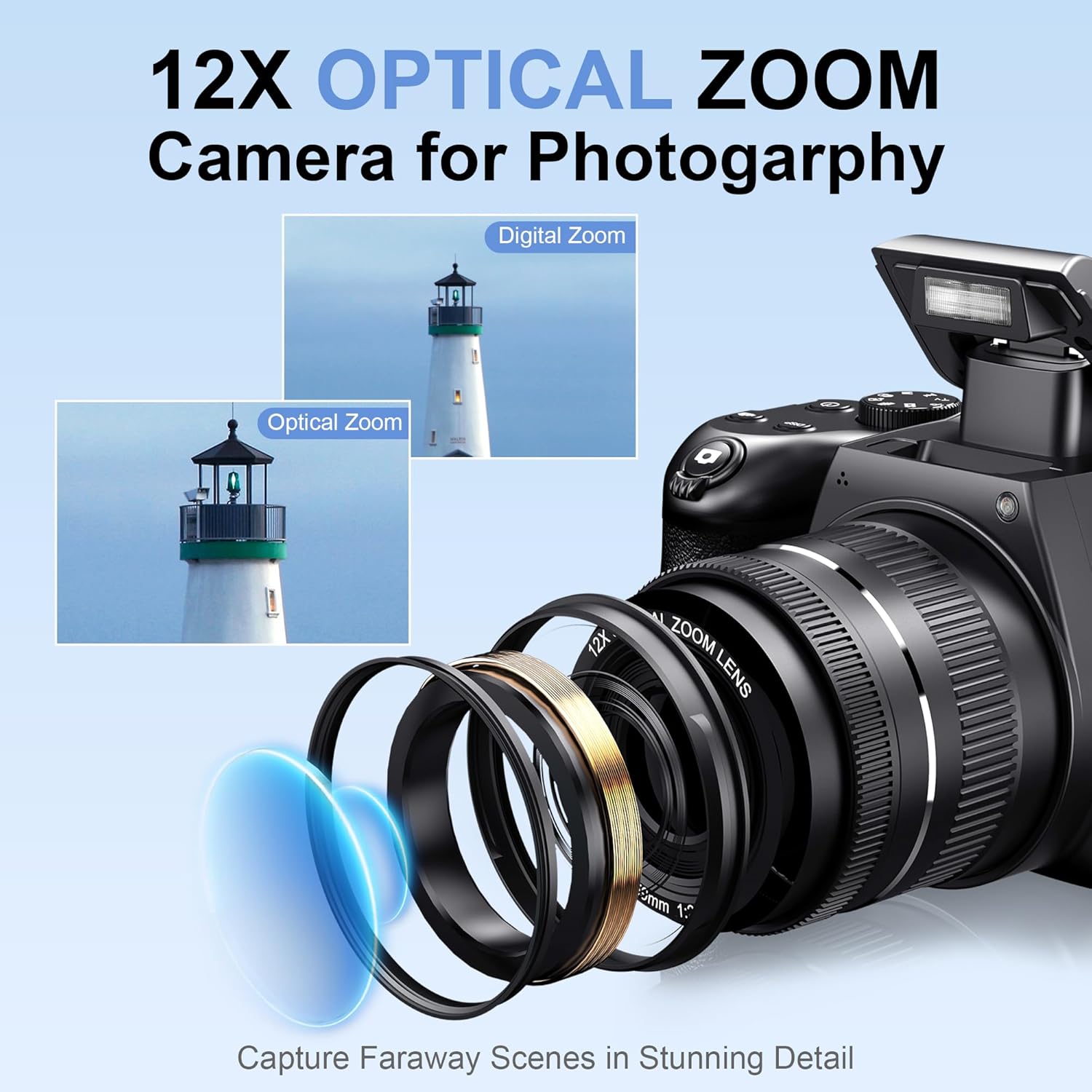 Цифровые камеры 72 МП для фото – обзор и цена Photography Natural Lighting