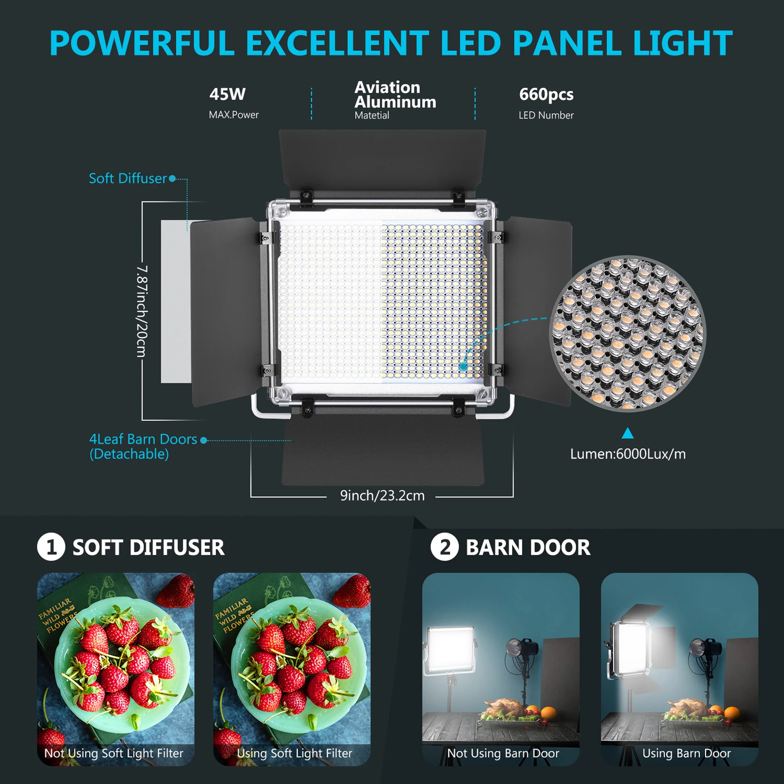 Neewer 2 комплекта по 660 свет – обзор и цена Photography Lighting Kit Neewer