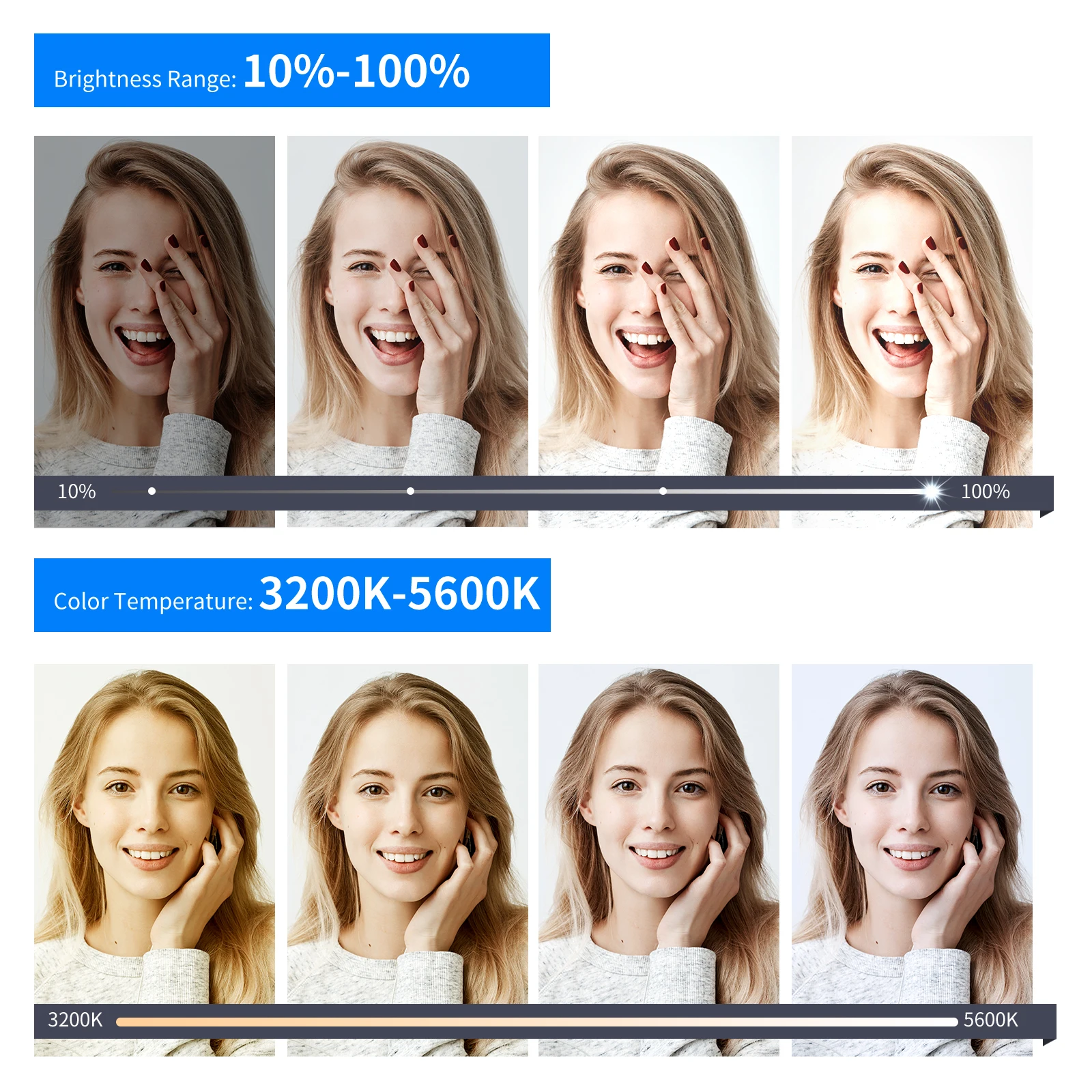 Набор из 3 светодиодных светов – обзор и цена Photography Lighting Kit Neewer