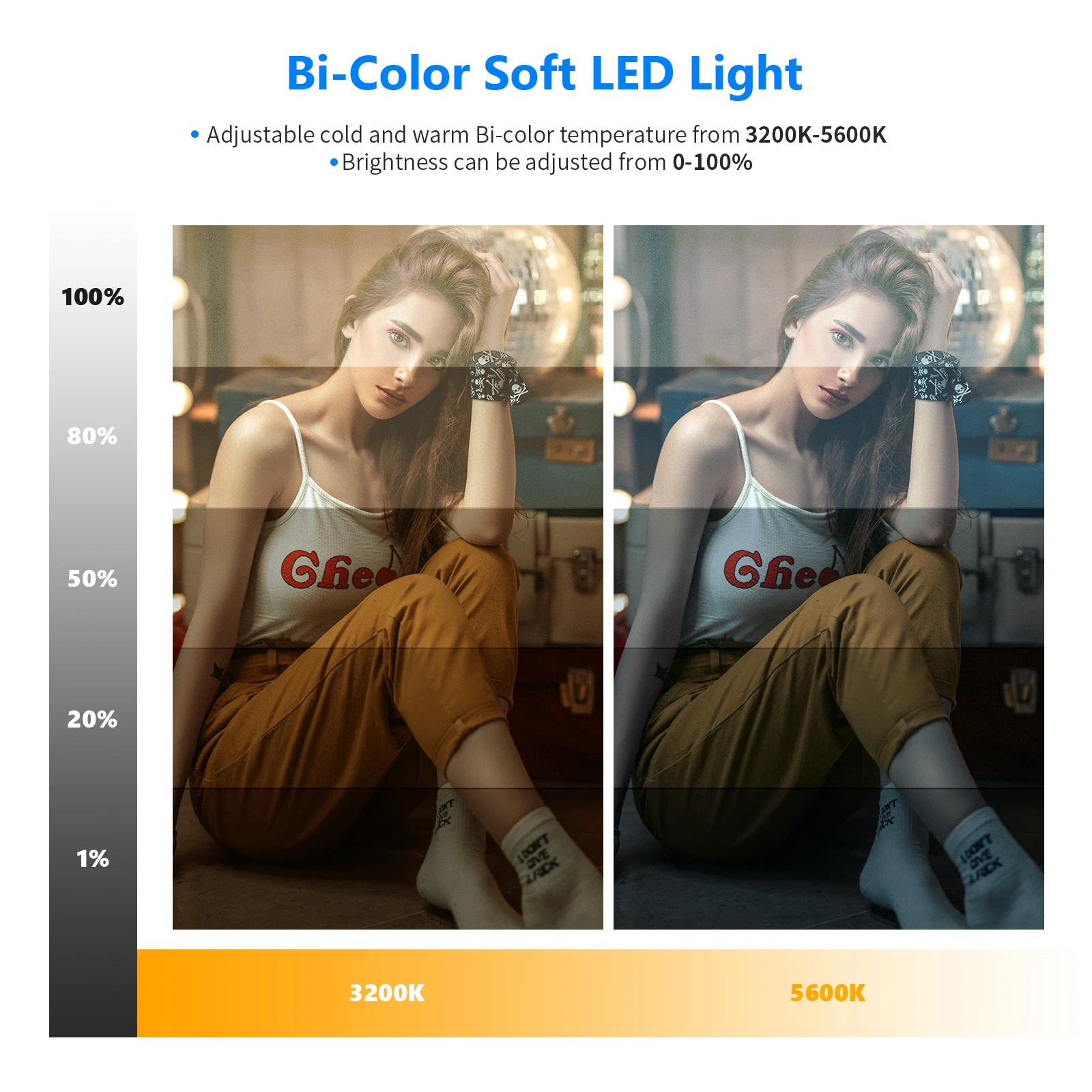Набор светодиодных панелей Nee – обзор и цена Photography Lighting Kit Neewer