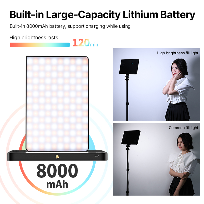 Ulanzi LT003 15W RGB Video Lig – обзор и цена Photography Lighting Board