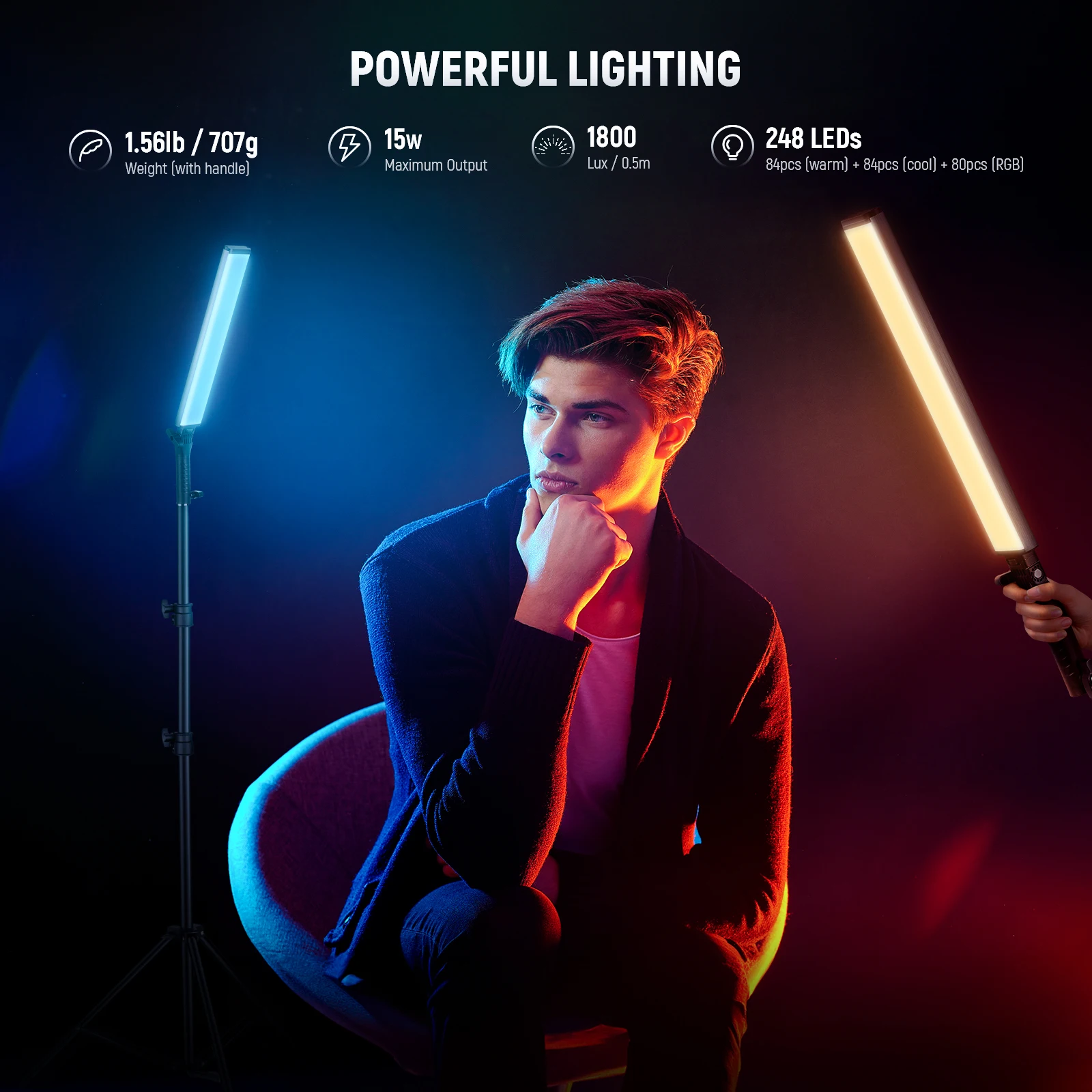 Улучшенный интерактивный свето – обзор и цена Photography Lighting Kit Neewer