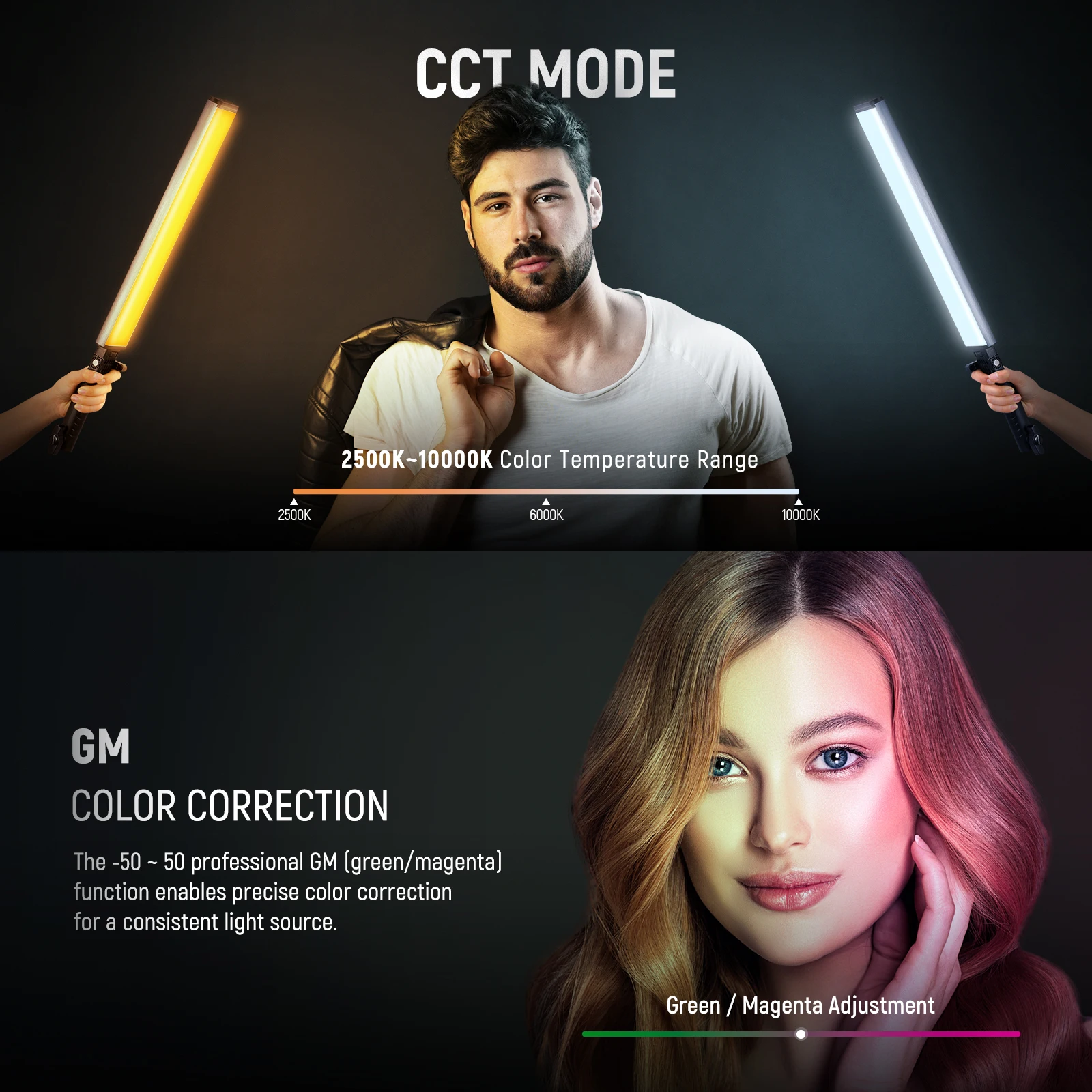 Улучшенный интерактивный свето – обзор и цена Photography Lighting Kit Neewer