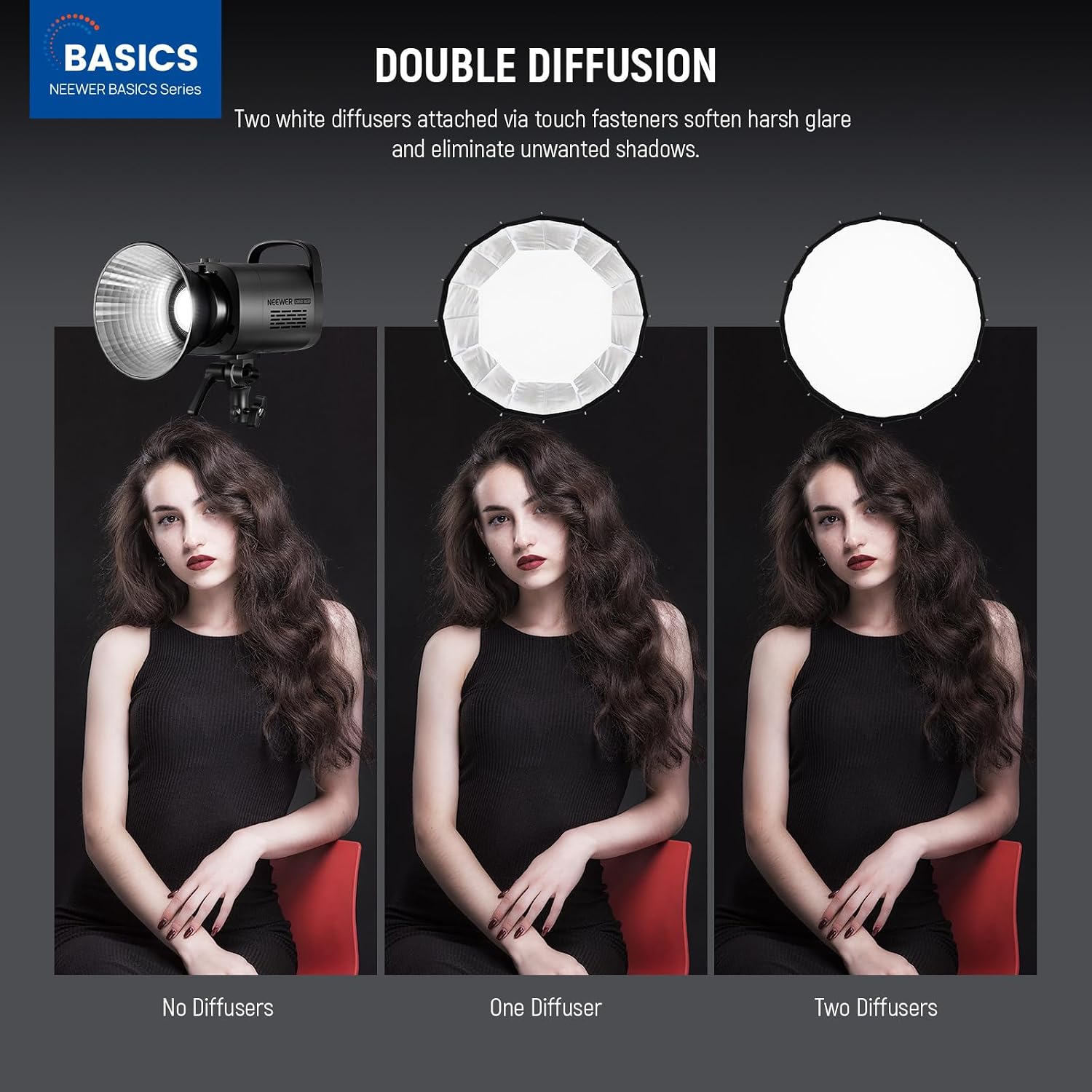 Параболический софтбокс с креп – обзор и цена Photography Lighting Grid