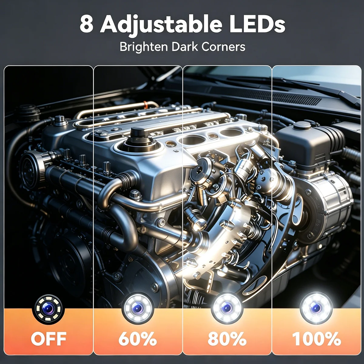 Промышленная эндоскопическая к – обзор и цена Photography Lighting Diagram