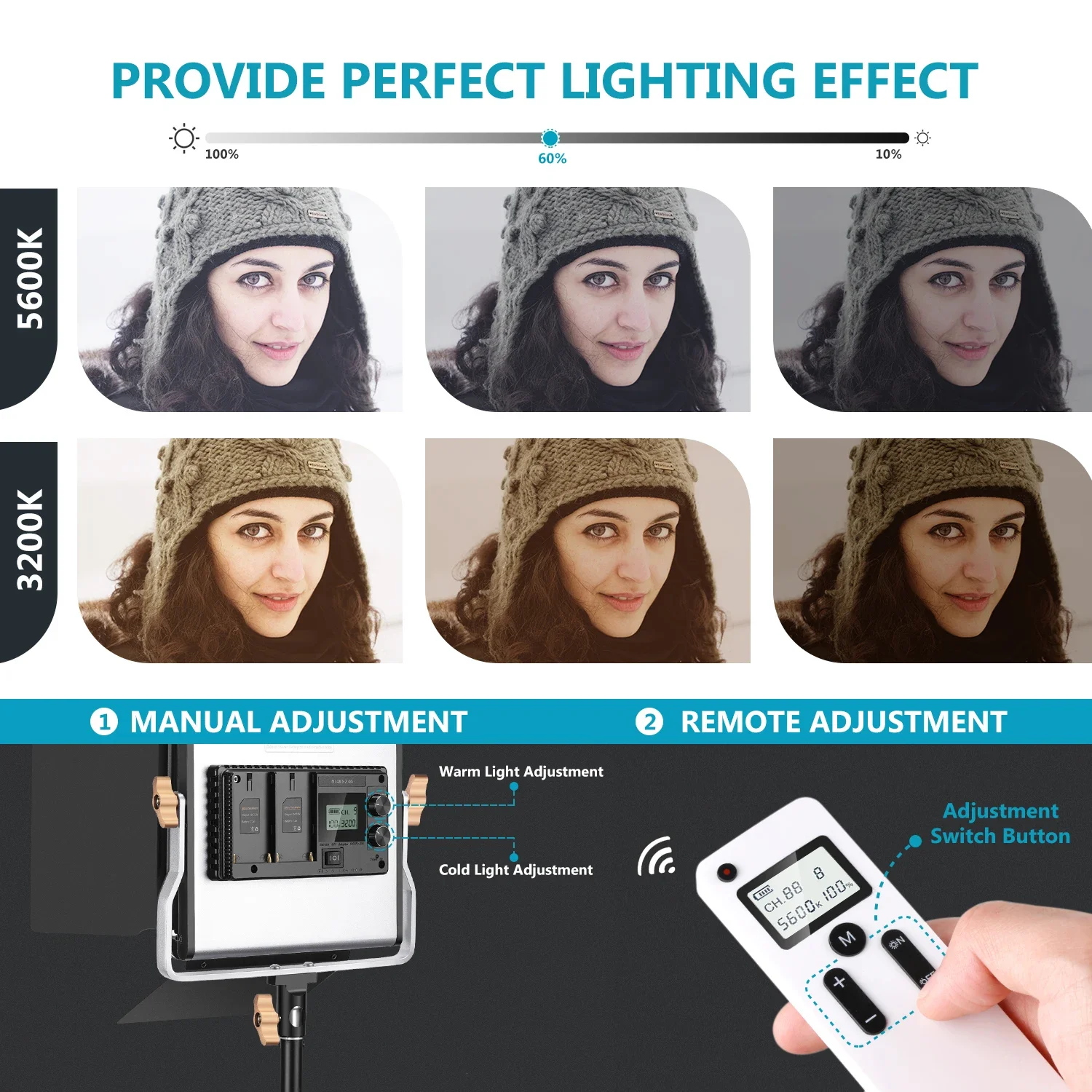 Комплект из 2-х профессиональн – обзор и цена Photography Lighting Kit Neewer